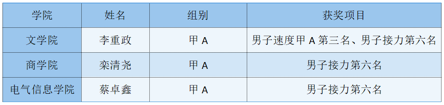 46EA